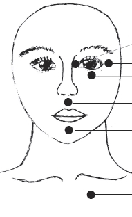 Klopfakupressur Klopfpunkte am Kopf